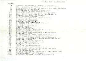 Recitatives and Cantor Solos, manuscript 107