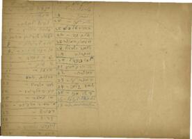 Liturgical music for various occasions, manuscript 78