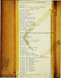 Liturgical music by [Aron ?] Dunajewsky and other composers, manuscript 6