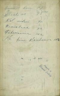 Liturgical and other music, manuscript 152