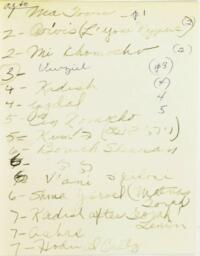 Choral Parts - Miscellaneous compositions, manuscript 89