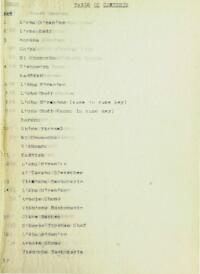 Friday Evening Service and Recitatives for Sabbath and Festival, manuscript 26